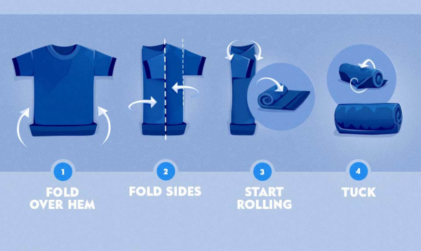 Как правильно хранить футболки, чтобы они не мялись?