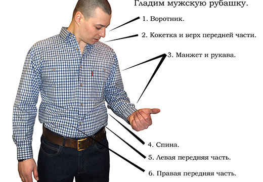 Как правильно гладить рубашку с длинным рукавом: инструкция