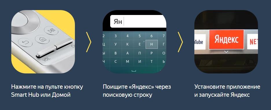 Яндекс Эфир на Смарт ТВ: как скачать, установить и смотреть приложение на телевизоре LG и Самсунг