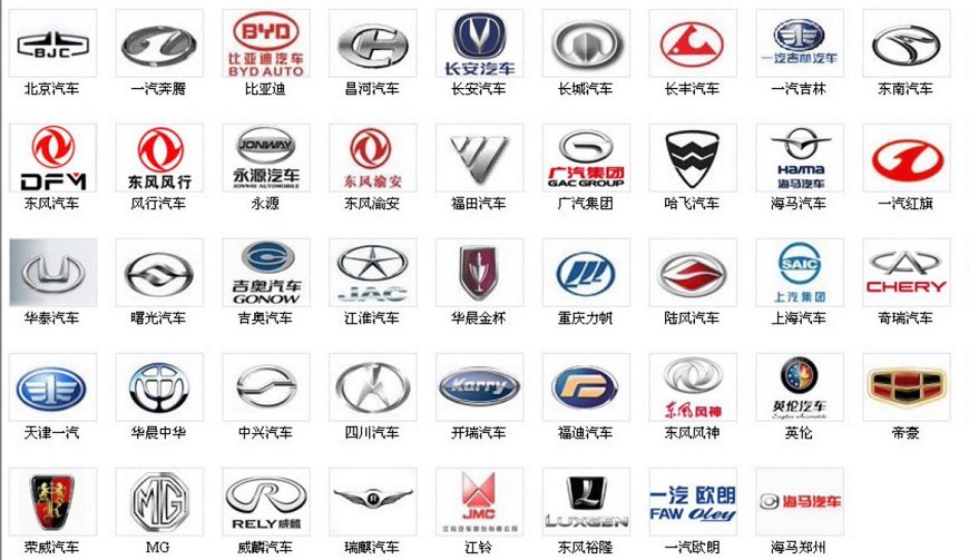ТОП-35 лучших Китайских автомобилей на 2024 год