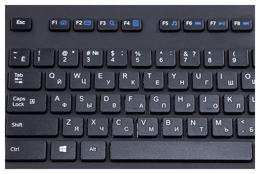 ТОП-25 лучших бесшумных клавиатур для компьютера в 2024 году