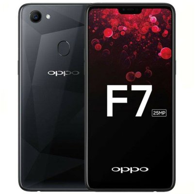 ТОП-35 лучших смартфоны Oppo в 2024 году (+ новинки)